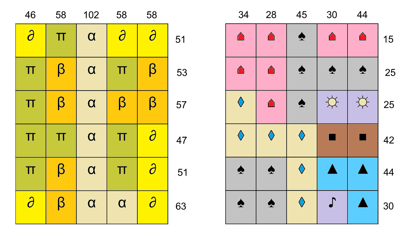 MEDIAN Don Steward mathematics teaching bits and bobs