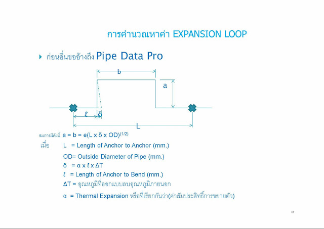 Pipe Data Pro 8.5 Crack Free Download --