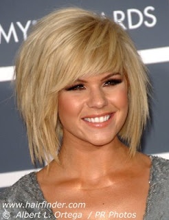 Choppy Hairstyle Ideas for Girls in 2012