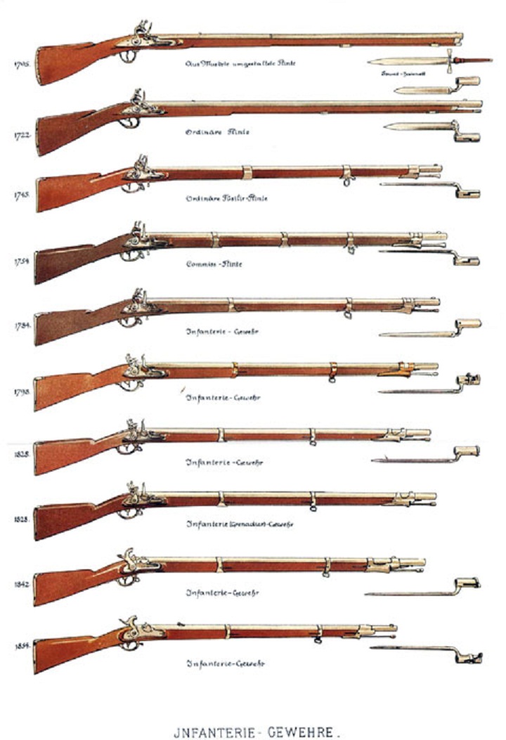 Pin on Recreació històrica segle XVIII i Guerra de Successió 17011715