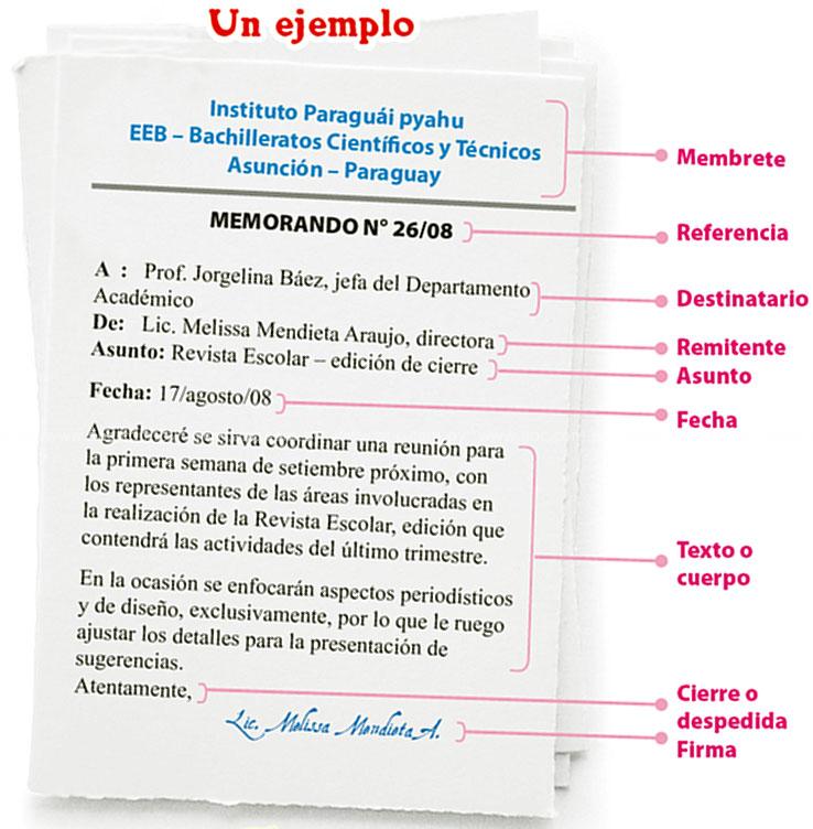 memoranda plural memoranda plural