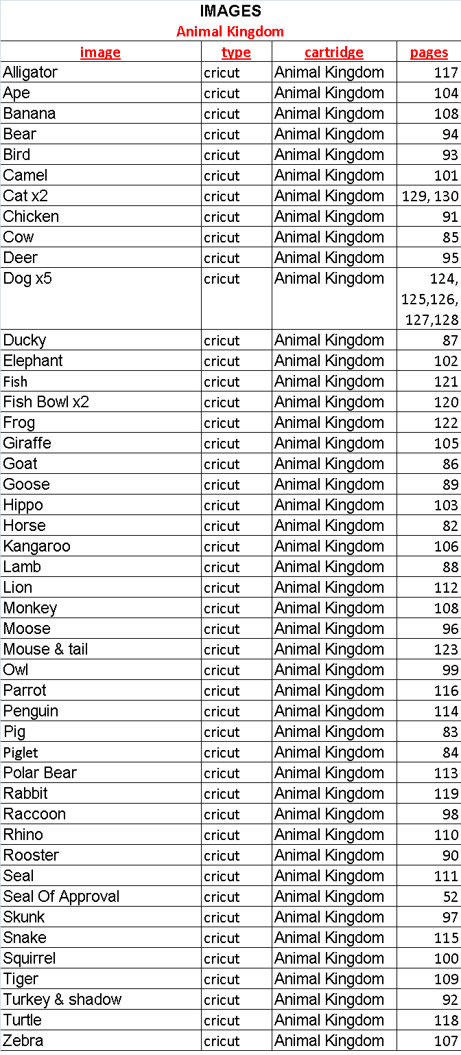 Jilliene Designing Cricut cartridge list of content Animal Kingdom