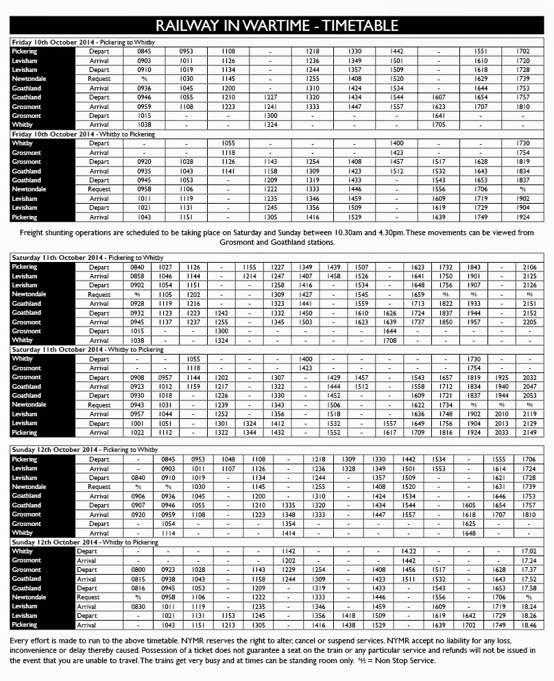 North Yorkshire Moors Railway in Wartime at North Yorkshire Moors
