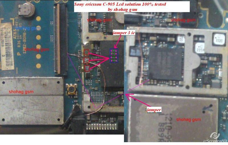 Sony Ericsson C905 User Manual Pdf Sony Ericsson C905 User Manual Pdf