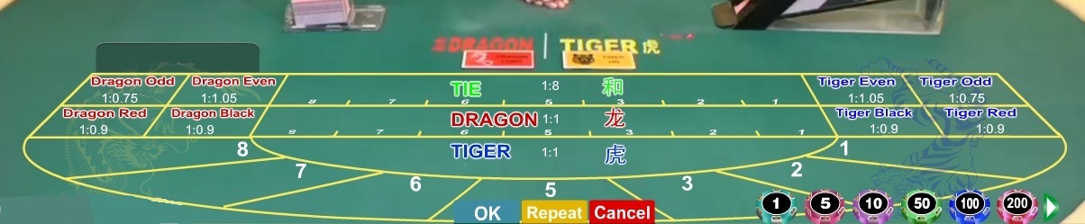 meja dragon tiger online