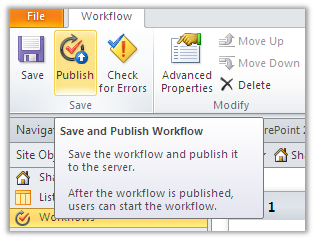 sharepoint publishing workflow learn with parwej mp spdevext vsix for sharepoint 2010 sharepoint publishing workflow learn with parwej mp spdevext vsix for sharepoint 2010