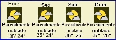 Previsão do tempo para São Geraldo do Araguaia