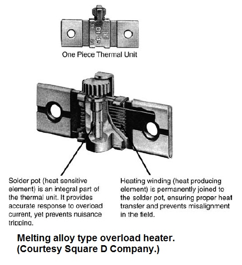 Engineering Photos Videos And Articels Engineering Search Engine Melting Alloy Type Overload