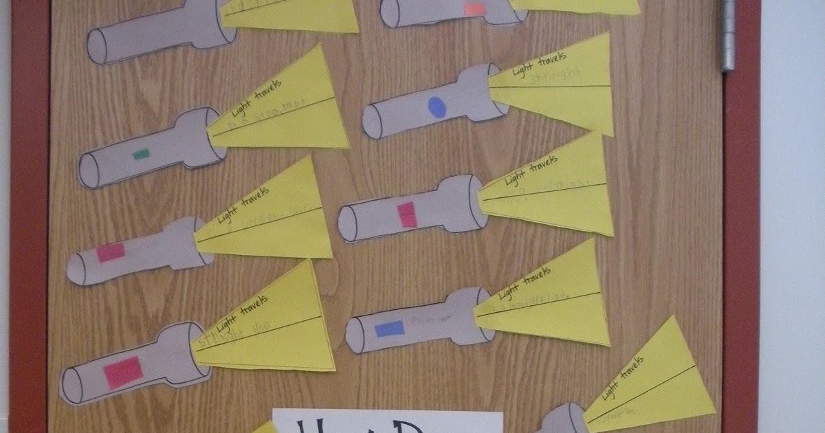 How Does Light Travel? Teaching with Jennifer