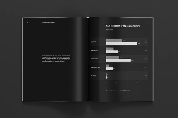 annual report design