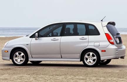Suzuki Aerio Bekas Surabaya Suzuki Aerio Bekas Surabaya