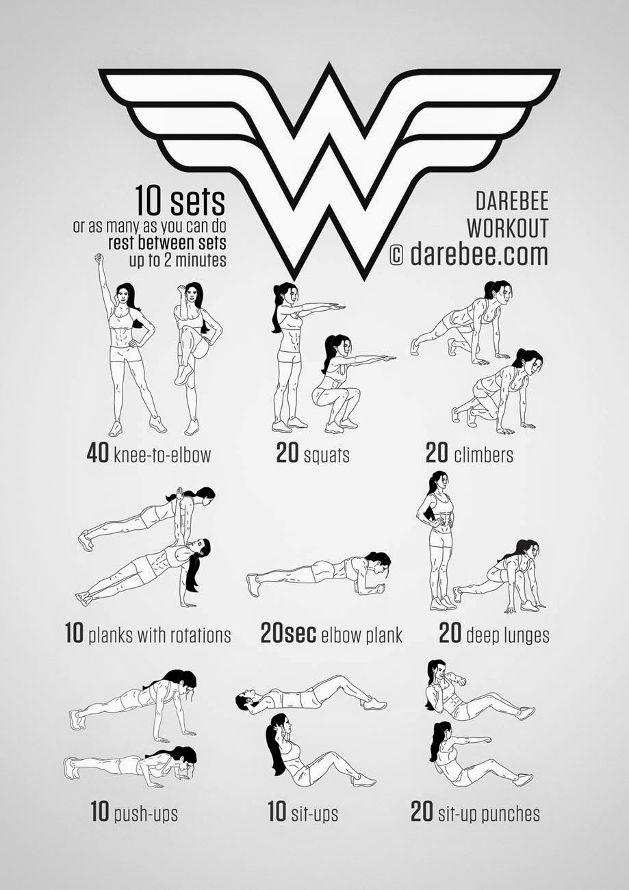 Ankh Rah's Healthy Living Guide Wonder Woman Workout