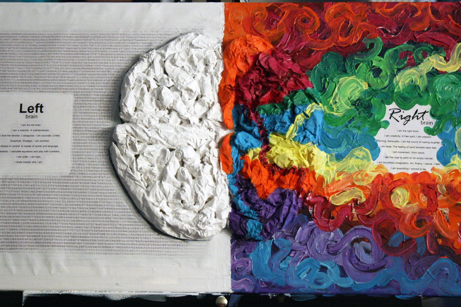 SHE: Left Brain, Right Brain Painting