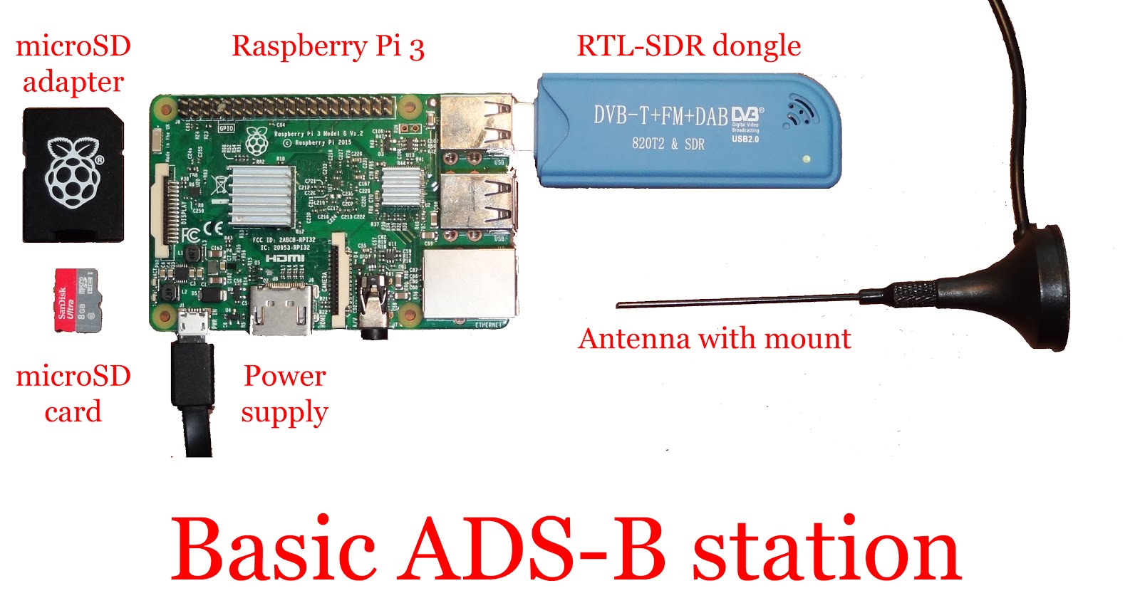 adsb planeplotter adsb planeplotter