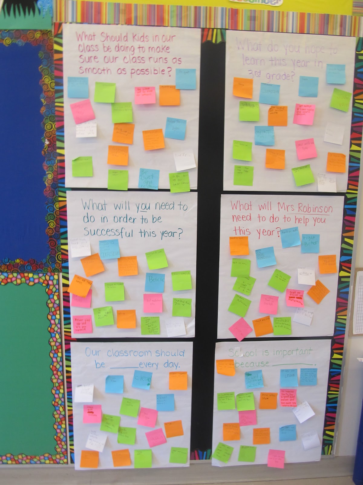 A great anchor chart to show students how to track their thinking on sticky  notes! I love the diff…