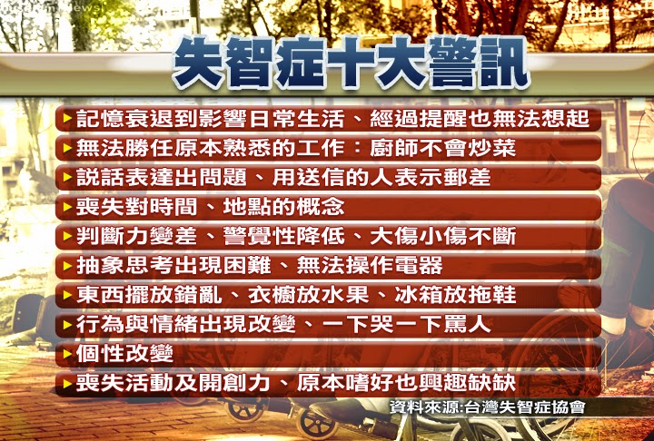 「失智照護」的圖片搜尋結果