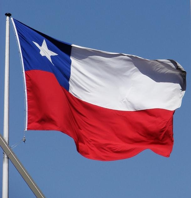 Que Significa Guapo En Chile