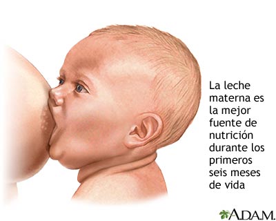 La crema para el pecho gezhimu