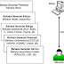 Bahasa Pemrograman