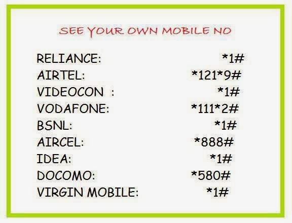 Where Is My Sim Serial Number Vodafone Customer