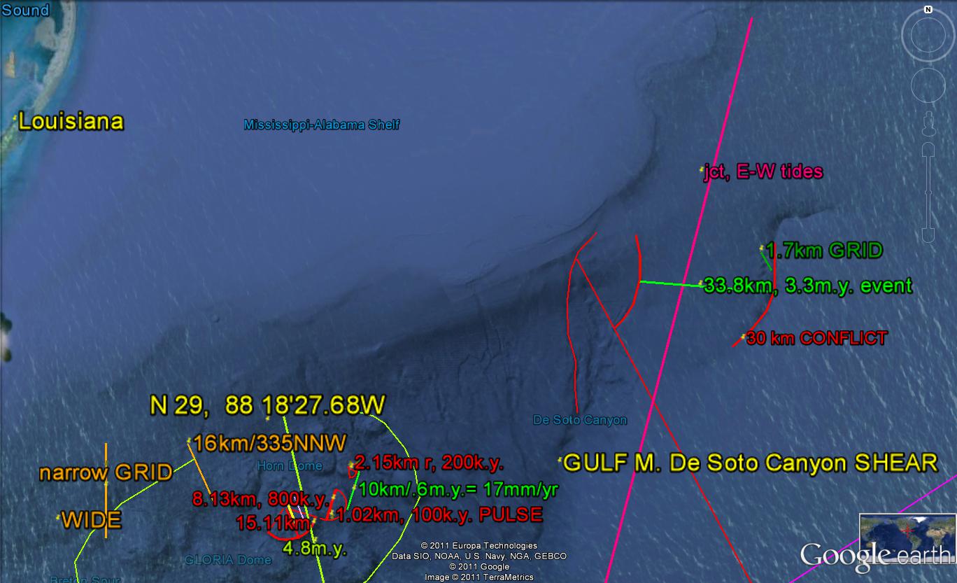 CANYON OPENING CREATION, due to DIFFERENTIAL