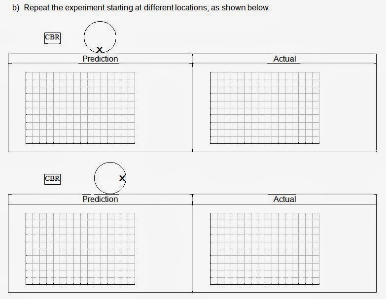 M^3 (Making Math Meaningful) Going Around in Circles