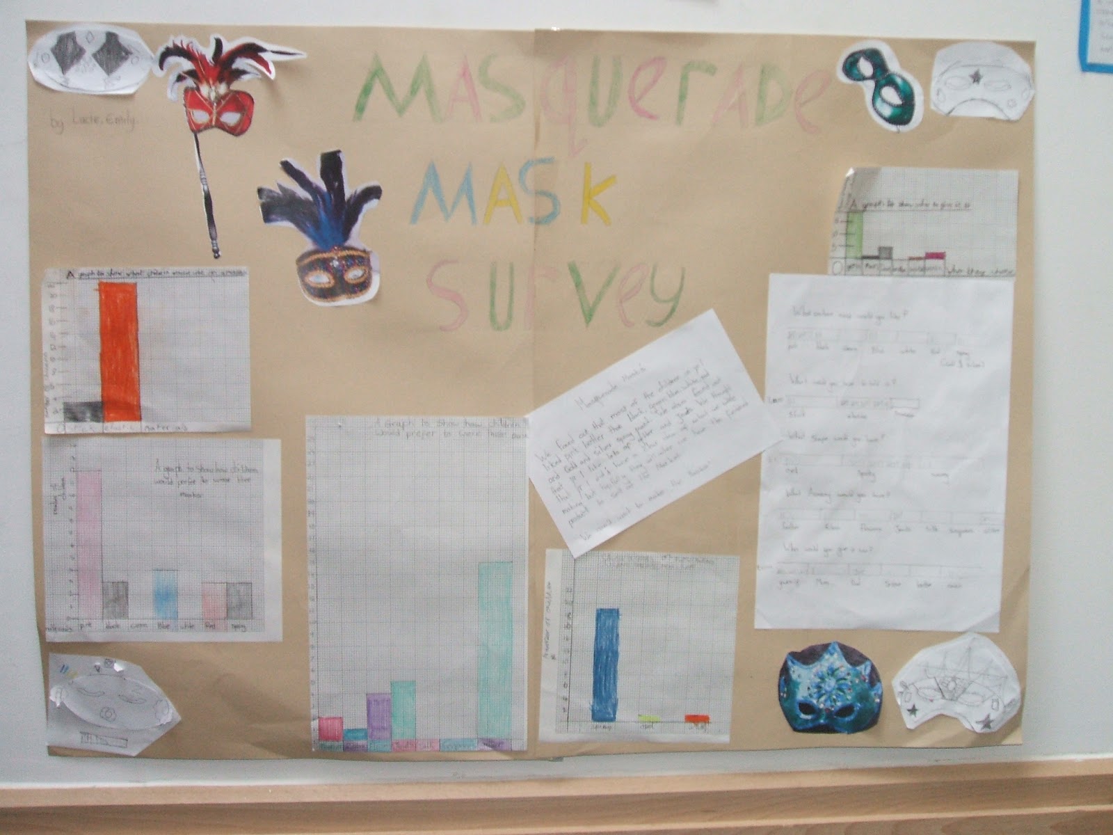 Primary Maths Wall Displays
