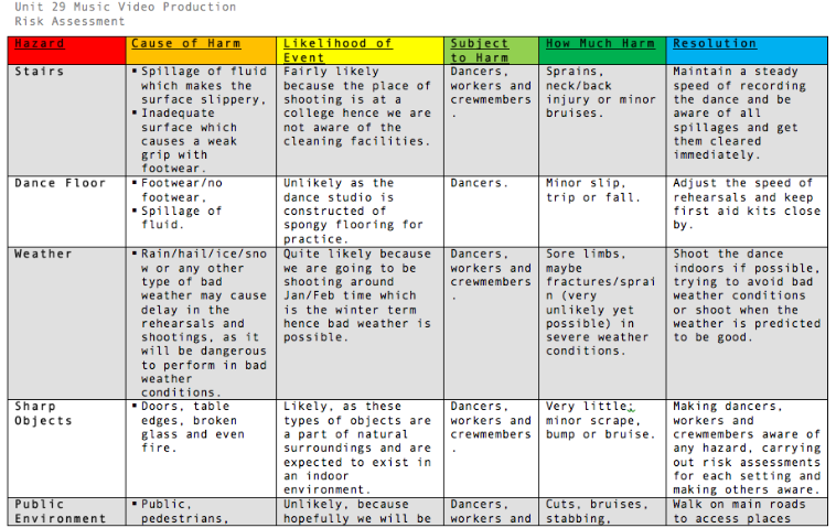 Music production business plan template