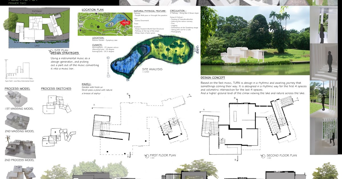 Unh grad programs image