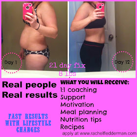 21 day fix challenge group