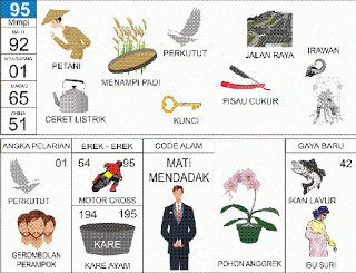 Buku Tafsir Mimpi Erek Erek 2D Bergambar Lengkap! 95