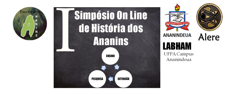 I Simpósio On Line de História dos Ananins: Pesquisa
