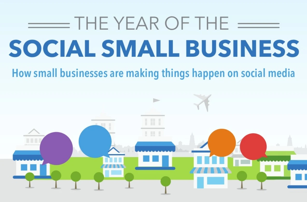 The Year of the Social Small Business [INFOGRAPHIC]