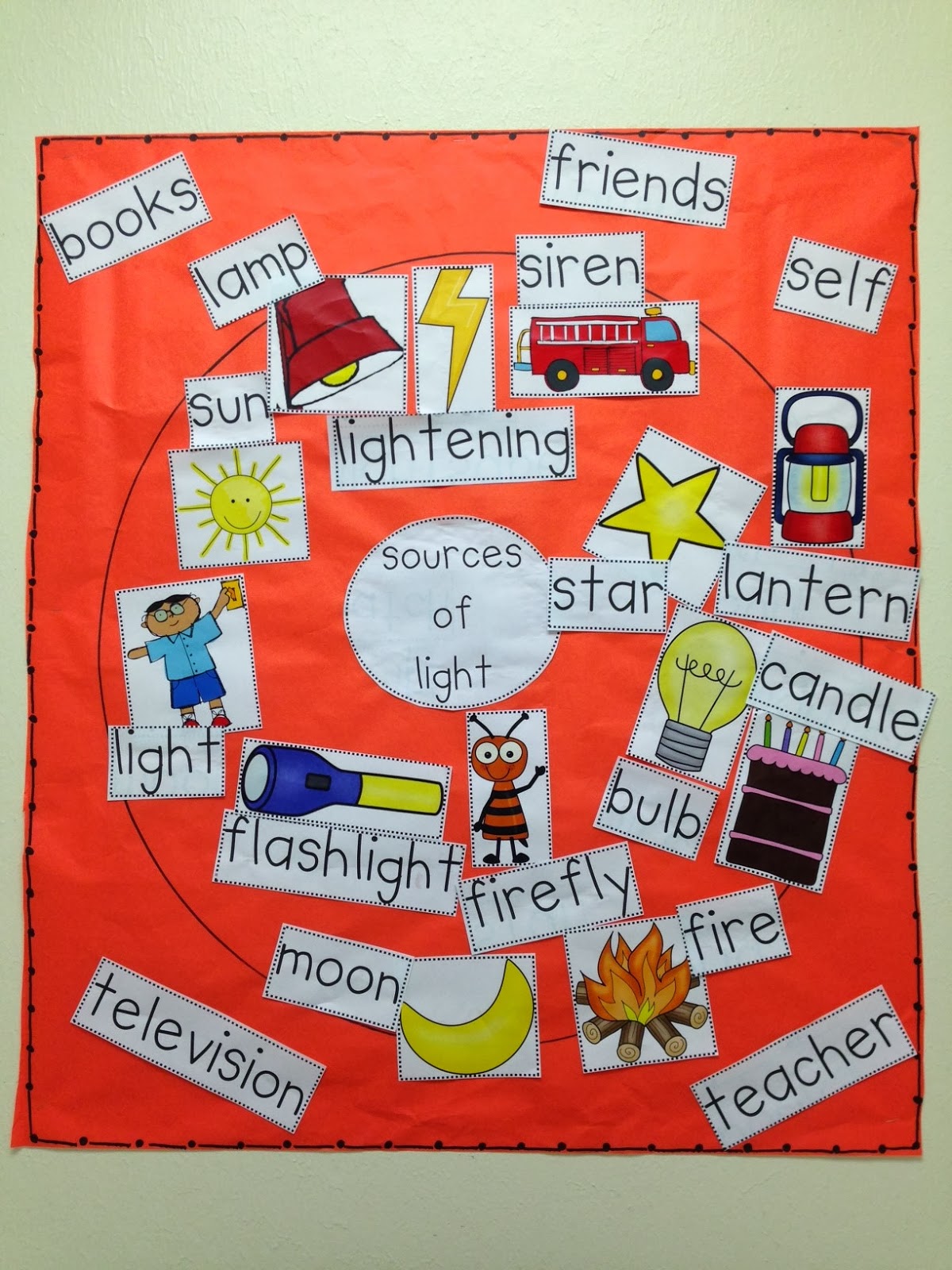 sources of light Light science, Kindergarten science, Sources of light