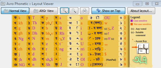 Bijoy unicode bangla software free download