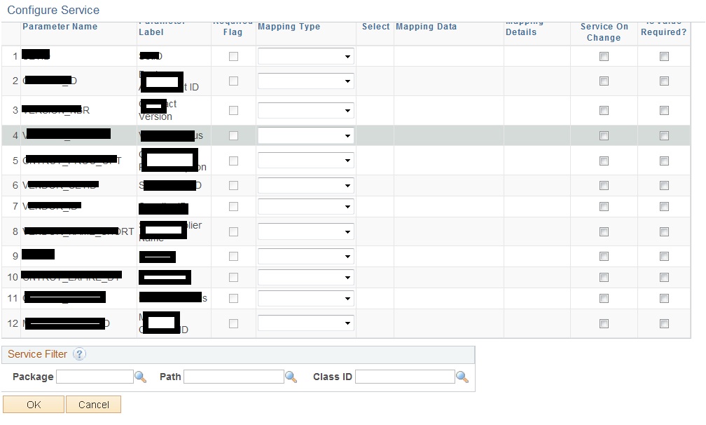 PeopleSoft Journal Related Contents in PeopleSoft