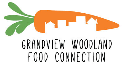 Grandview Woodland Food Connection E-Newsletter