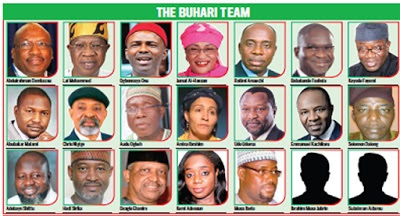 List%2Bof%2BBuhari%2527s%2BNew%2BMinisters%2Band%2BTheir%2BPortfolios