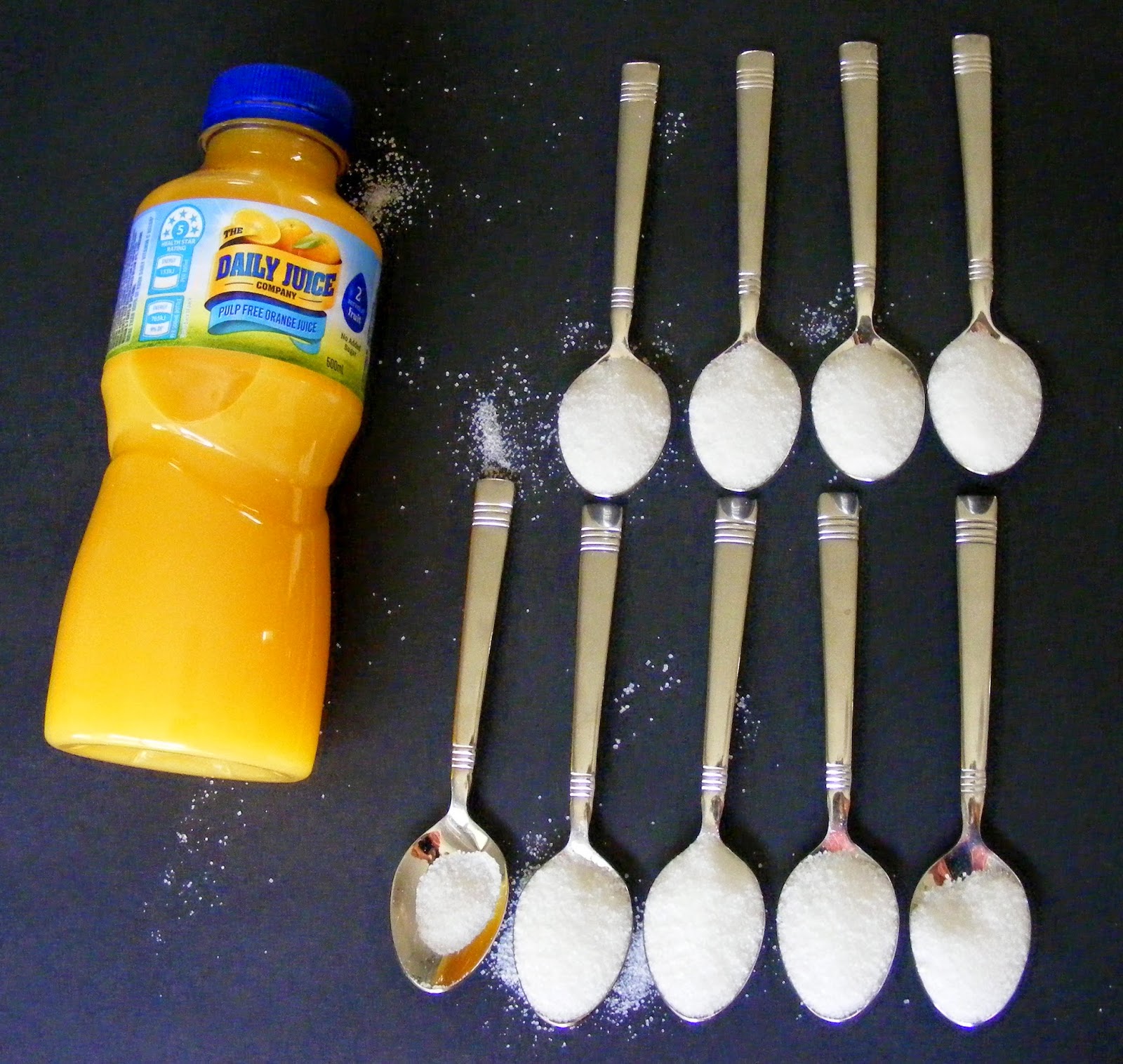 Featured image of post Easiest Way to Make What Does 9 Grams Of Sugar Look Like