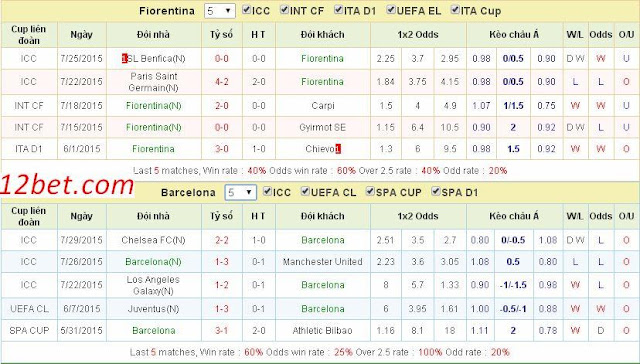 [Image: Barcelona3.jpg]