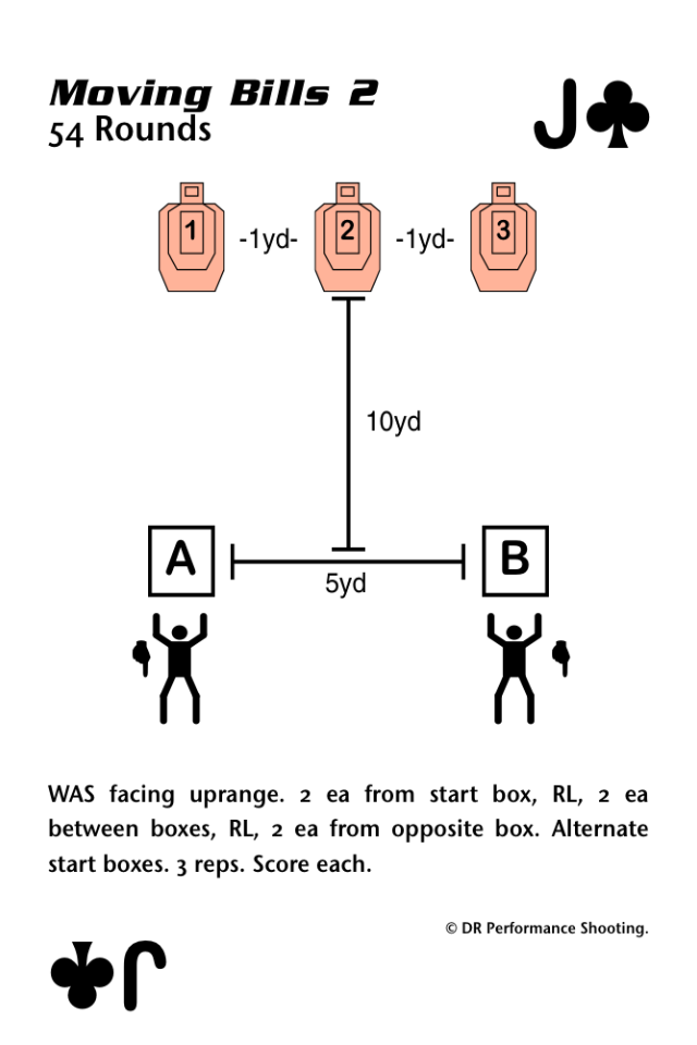 Musings Over a Barrel Practice Deck For Shooting Drills