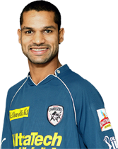 Deccan Chargers Team Player