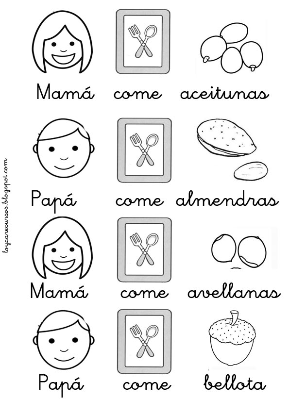 RECURSOS DE EDUCACIÓN INFANTIL: PICTOGRAMA COMER