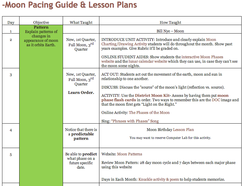 pacing calendar template for teachers