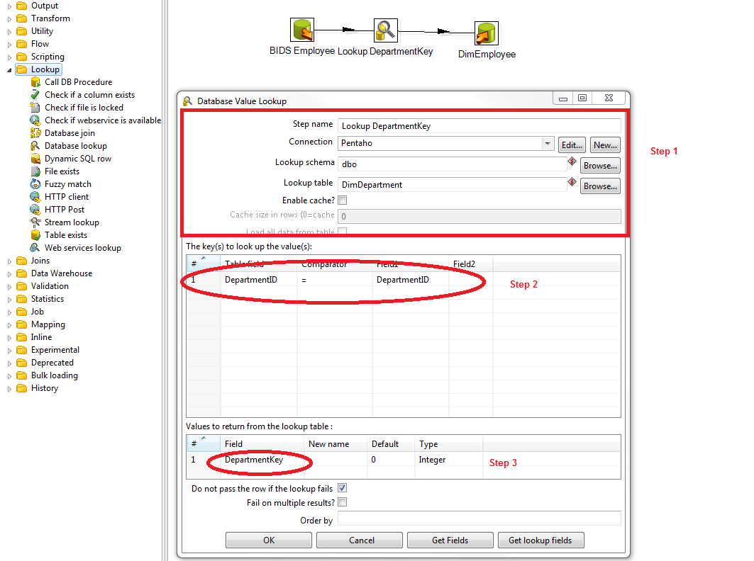 Pentaho master Use of Database lookup in Pentaho Kettle