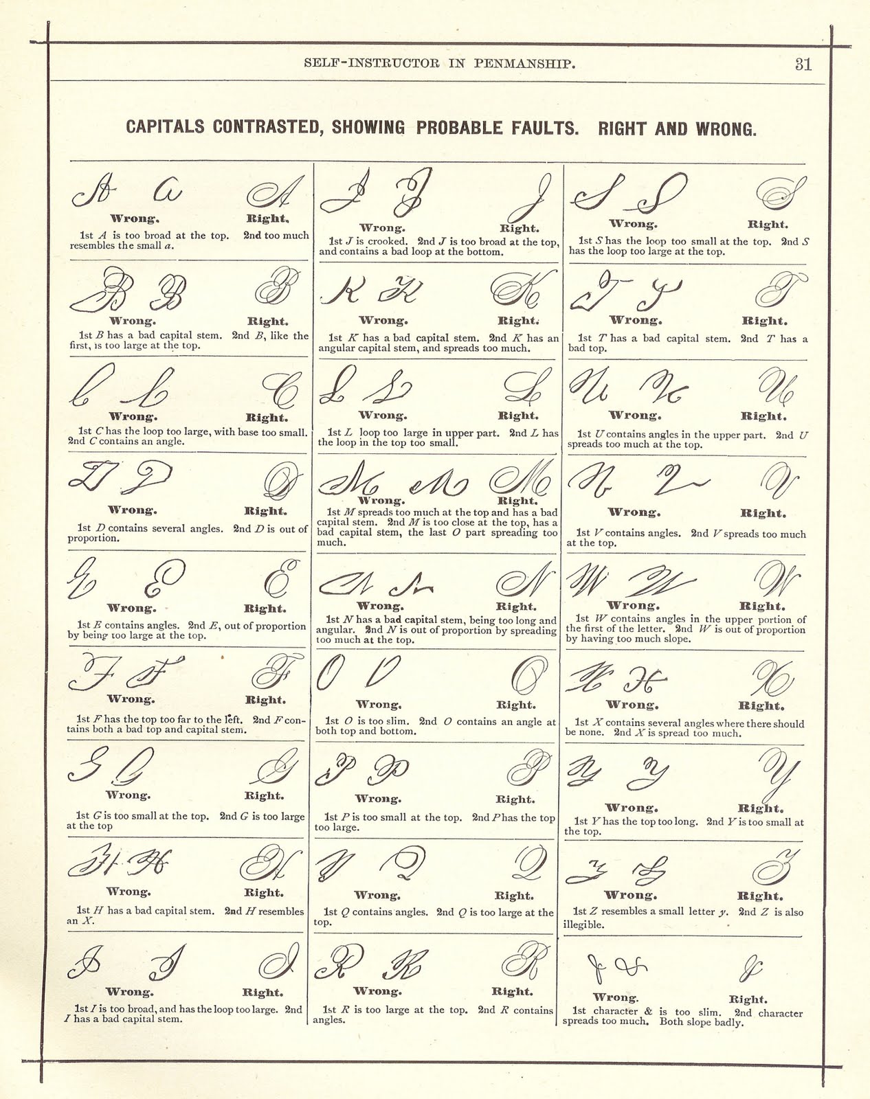 Worksheets Spencerian Penmanship Worksheets our school house penmanship penmanship