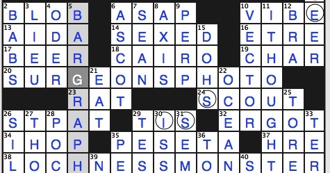 Loch of a Scottish monster crossword puzzle clues