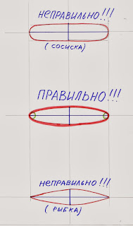 Эллипс в рисунках Эллипс в рисунках