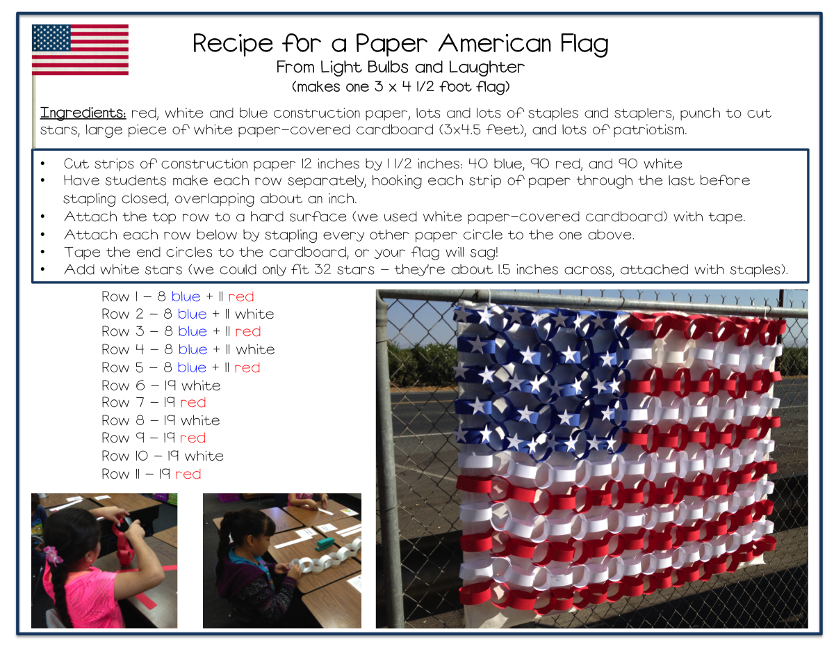 how did the star spangled banner song come to be how did the star spangled banner song come to be