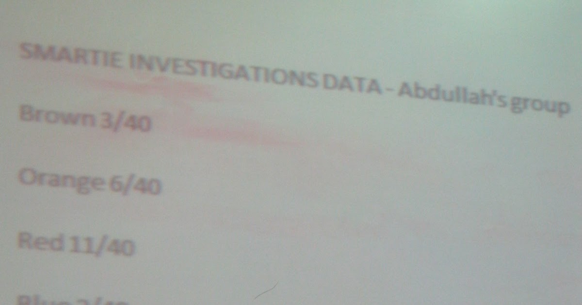 Miss A's Class Ideas Creating a Pie Chart with Sentence Strips